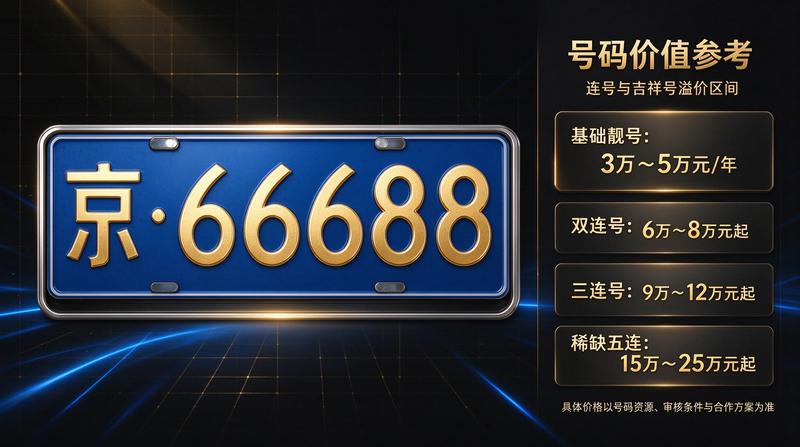新能源汽车租赁