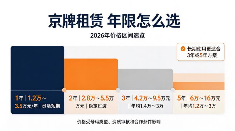 北京小牛京牌团队合影